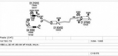 MTS c110175003886 -