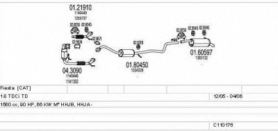 MTS c110176003887 -