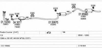 MTS c110184003895 -