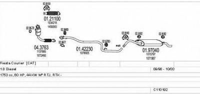 MTS c110192003903 -