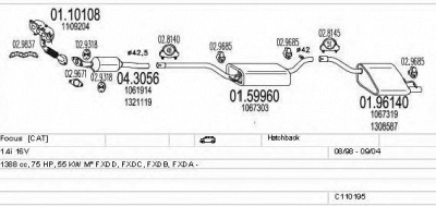 MTS c110195003907 -