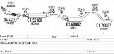MTS c110197003909 -