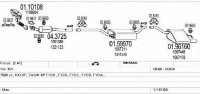 MTS c110198003910 -  