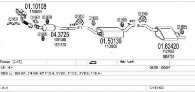 MTS c110199003911 -