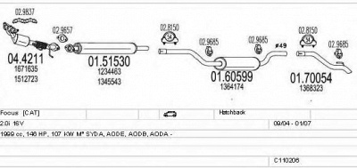 MTS c110206003920 -