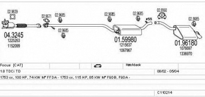 MTS c110214003933 -  