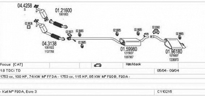MTS c110215003934 -
