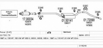 MTS c110219003939 -