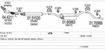 MTS c110230003951 -  