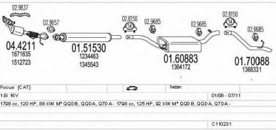 MTS c110231003953 -