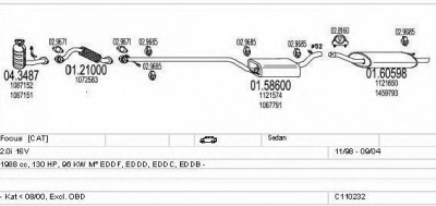MTS c110232003954 -  