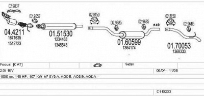 MTS c110233003955 -  