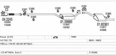 MTS c110240003966 -  