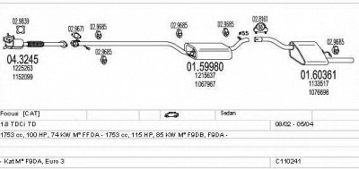 MTS c110241003968 -  