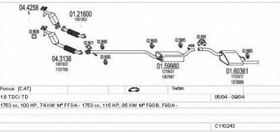 MTS c110243003971 -
