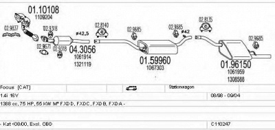 MTS c110247003975 -  