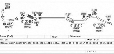 MTS c110261003994 -  