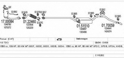 MTS c110262003995 -  