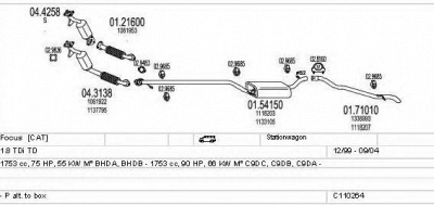 MTS c110264004000 -  