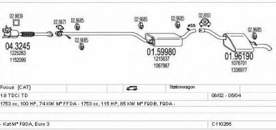 MTS c110266004002 -  