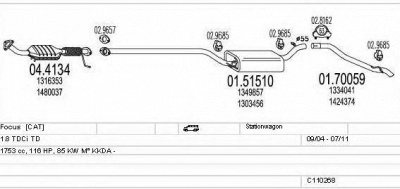 MTS c110268004006 -