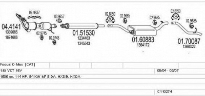 MTS c110274004013 -  