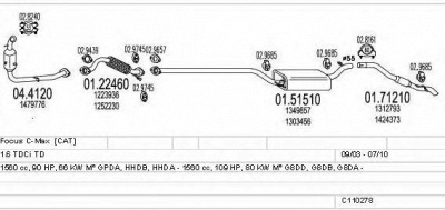 MTS c110278019603 -