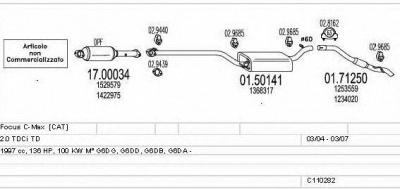 MTS c110282004023 -