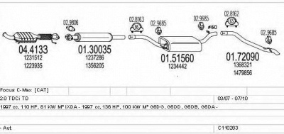 MTS c110283004024 -
