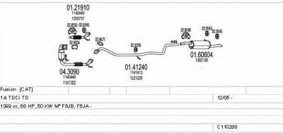 MTS c110288004033 -  