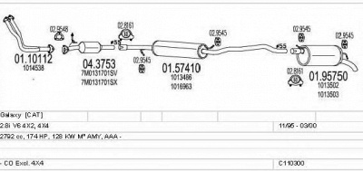 MTS c110300004045 -  