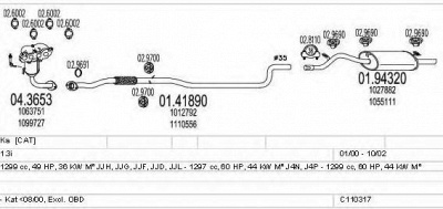 MTS c110317019703 -