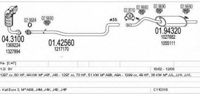 MTS c110318004068 -