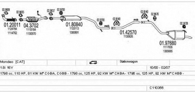 MTS c110356003324 -