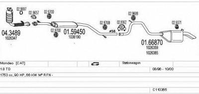 MTS c110365003333 -