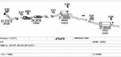 MTS c110408009501 -  