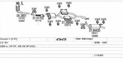 MTS c110425009520 -