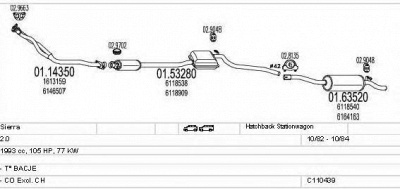 MTS c110439009534 -  