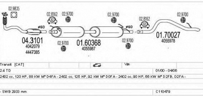 MTS c110479009581 -