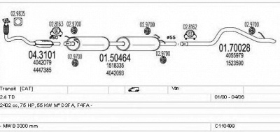 MTS c110499009102 -