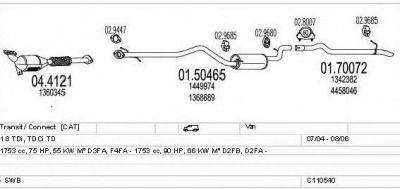 MTS c110540009163 -  