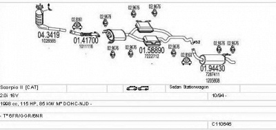 MTS c110646007980 -