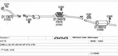 MTS c110649008924 -  