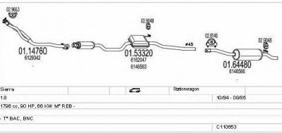 MTS c110653007460 -  