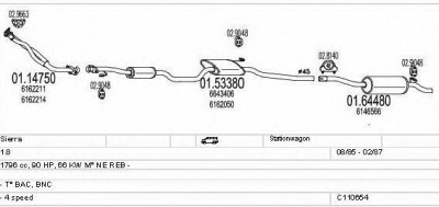 MTS c110654008419 -  