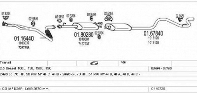 MTS c110720019886 -