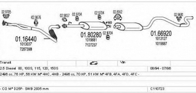 MTS c110723019866 -  