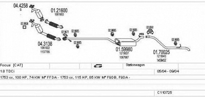 MTS c110725009198 -  