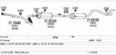 MTS c110729019846 -  