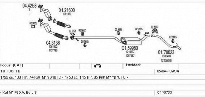 MTS c110733008189 -